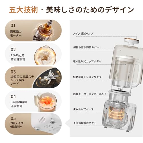 KANBLL 加熱式ミキサー 豆乳メーカー 正規品 豆乳機 豆乳マシーン Amazon | KANBLL加熱式ミキサー 豆乳メーカー 豆乳機 1.0L大容量